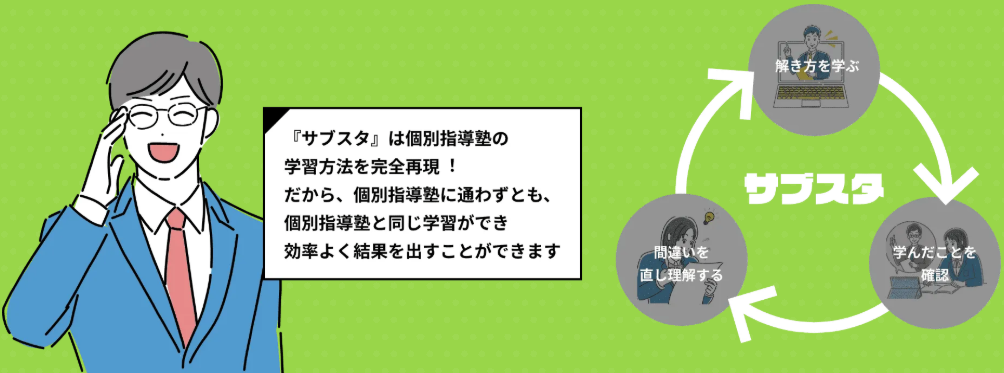 サブスタの学習スタイル